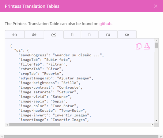 Translation Tables