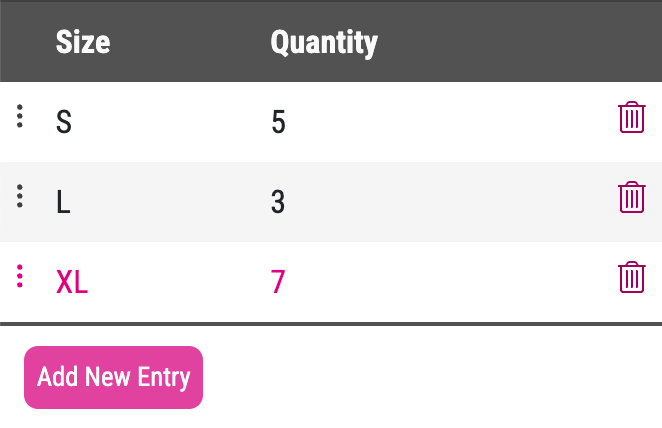 Circulation At The Buyer Side