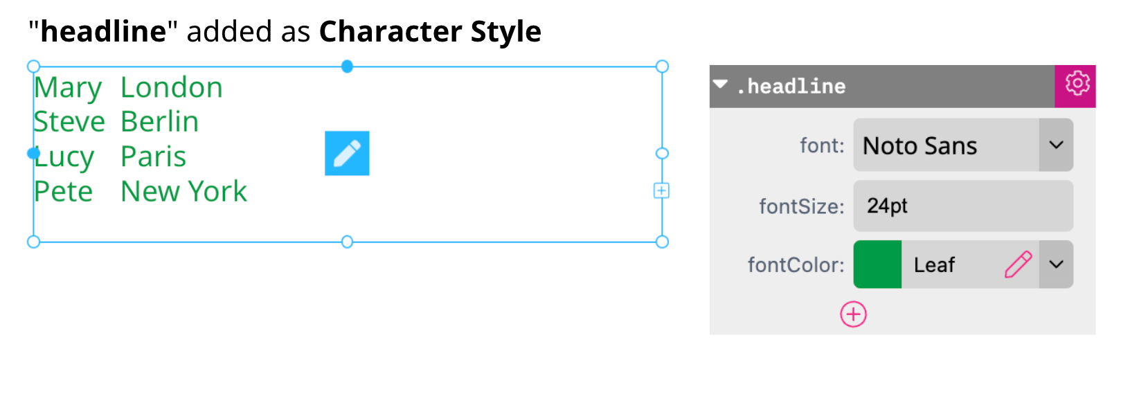 Character Style Added
