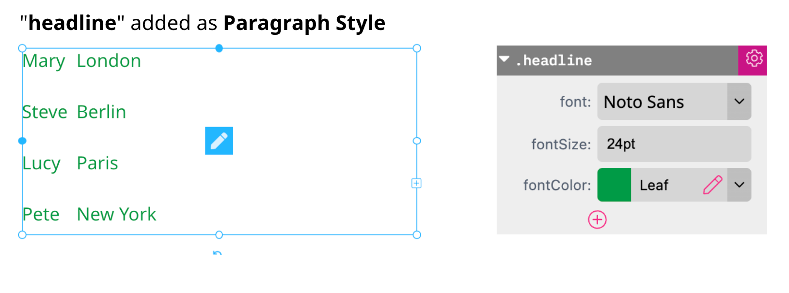 Paragraph Style Added