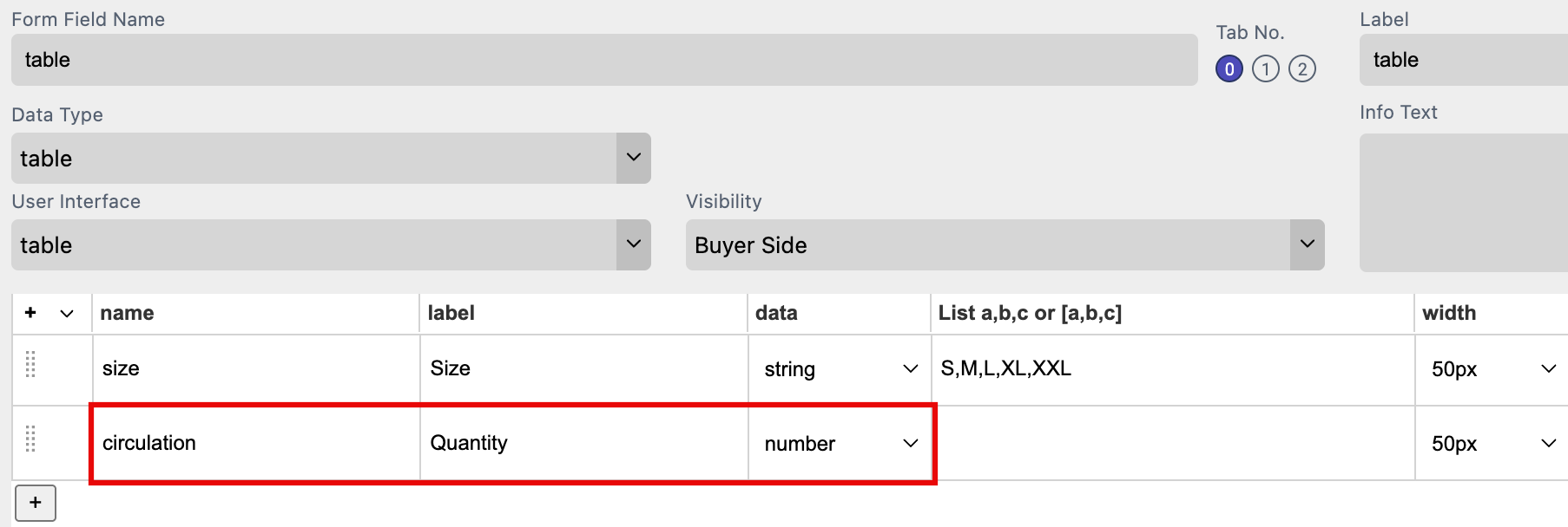 Add The Column Circulation