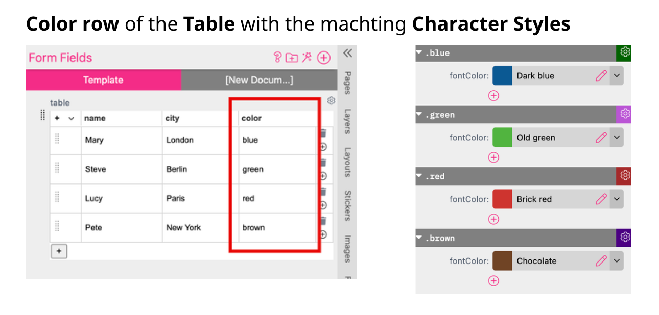 Color Row Added To Drive The Style