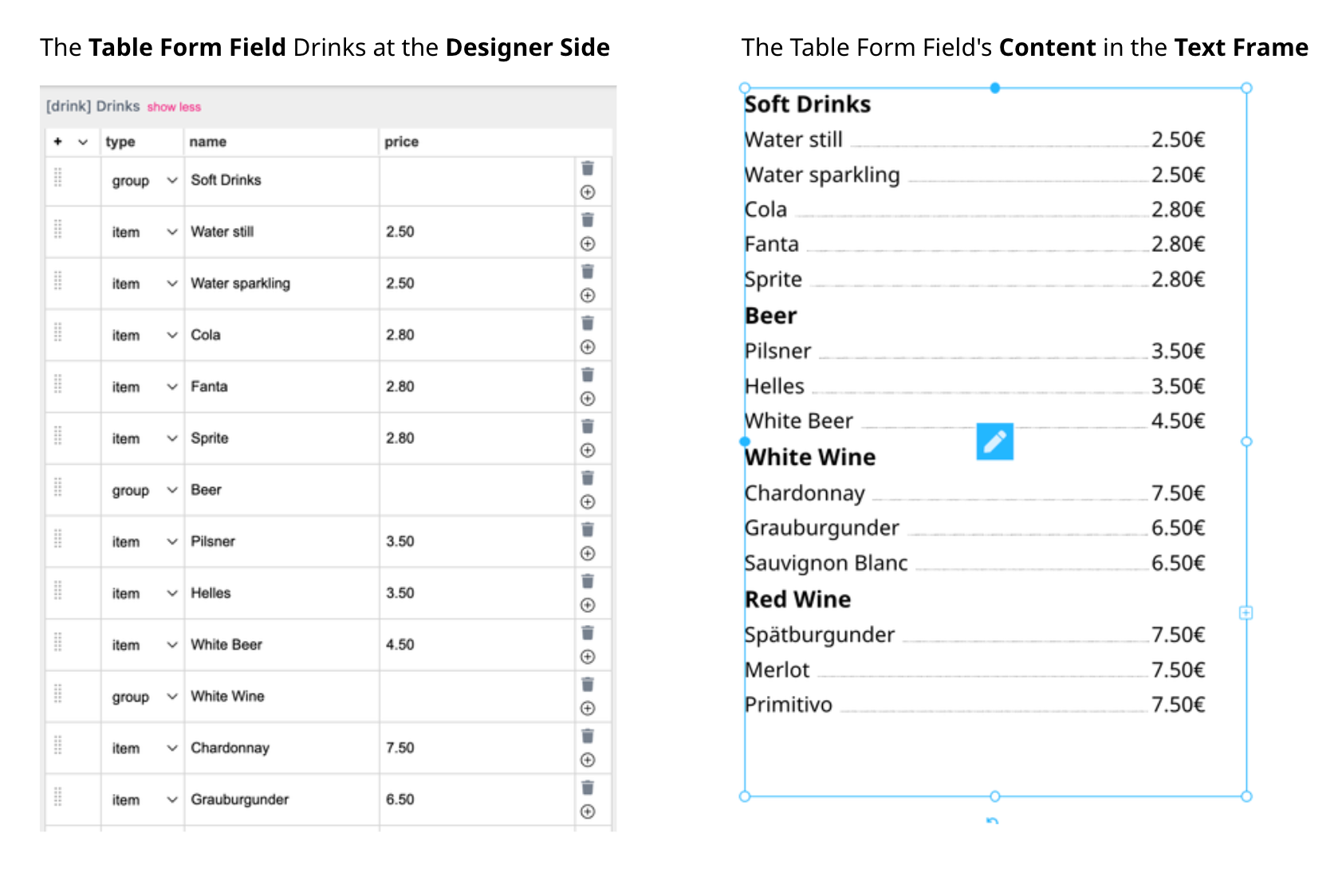 Example Table Form Field Drinks