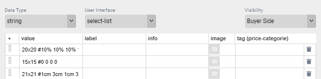 Placement Properties
