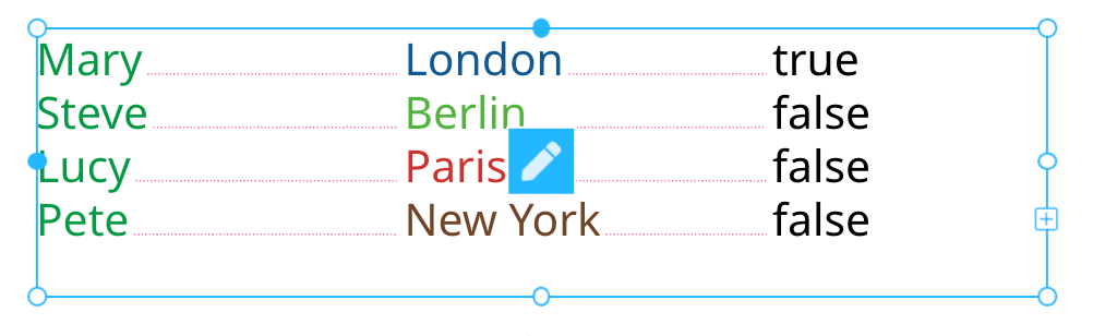 Ternary Operator For Table Content