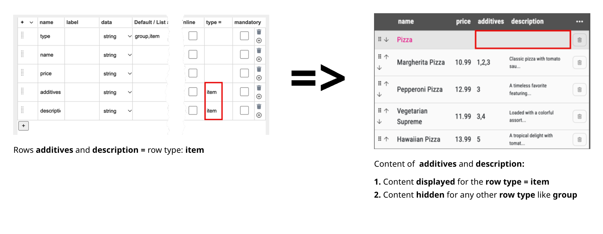 Table Form Field Column Type Item