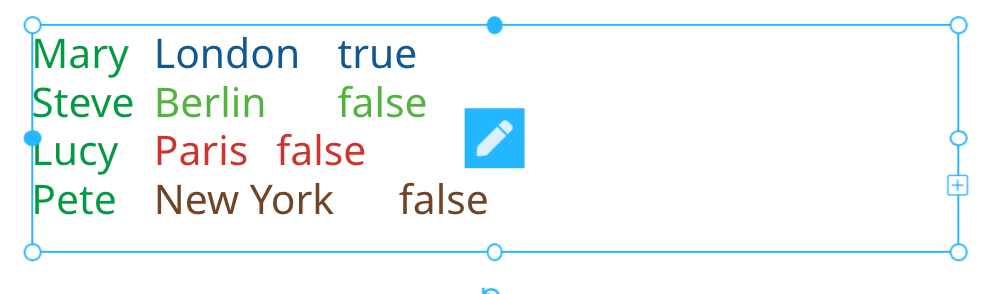 Ternary Operator For Table Content
