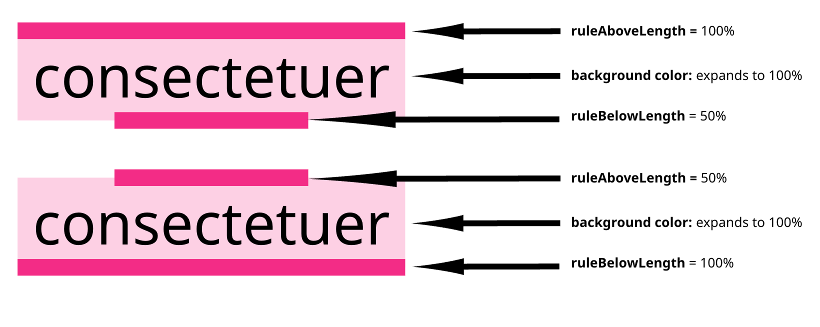 Rule Above Below Length Background Color