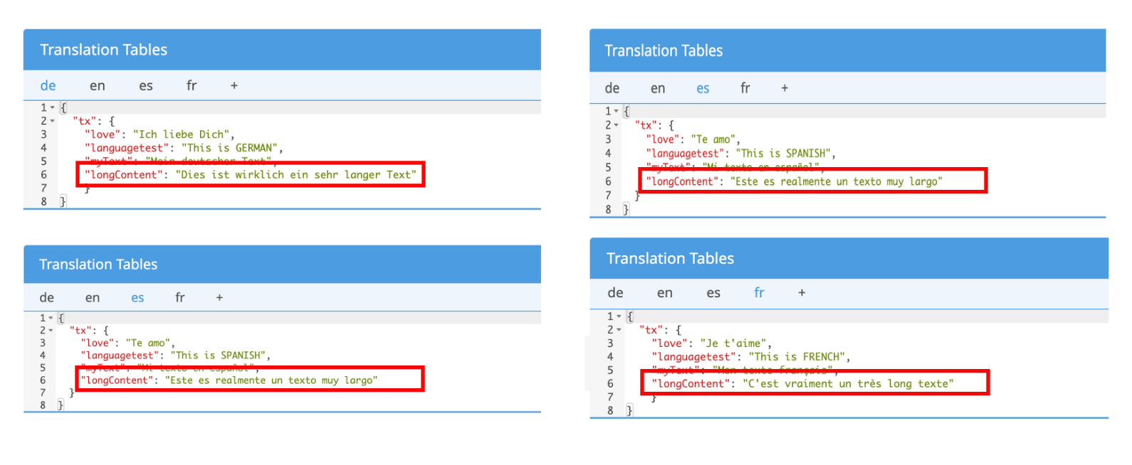 Translation Table Content