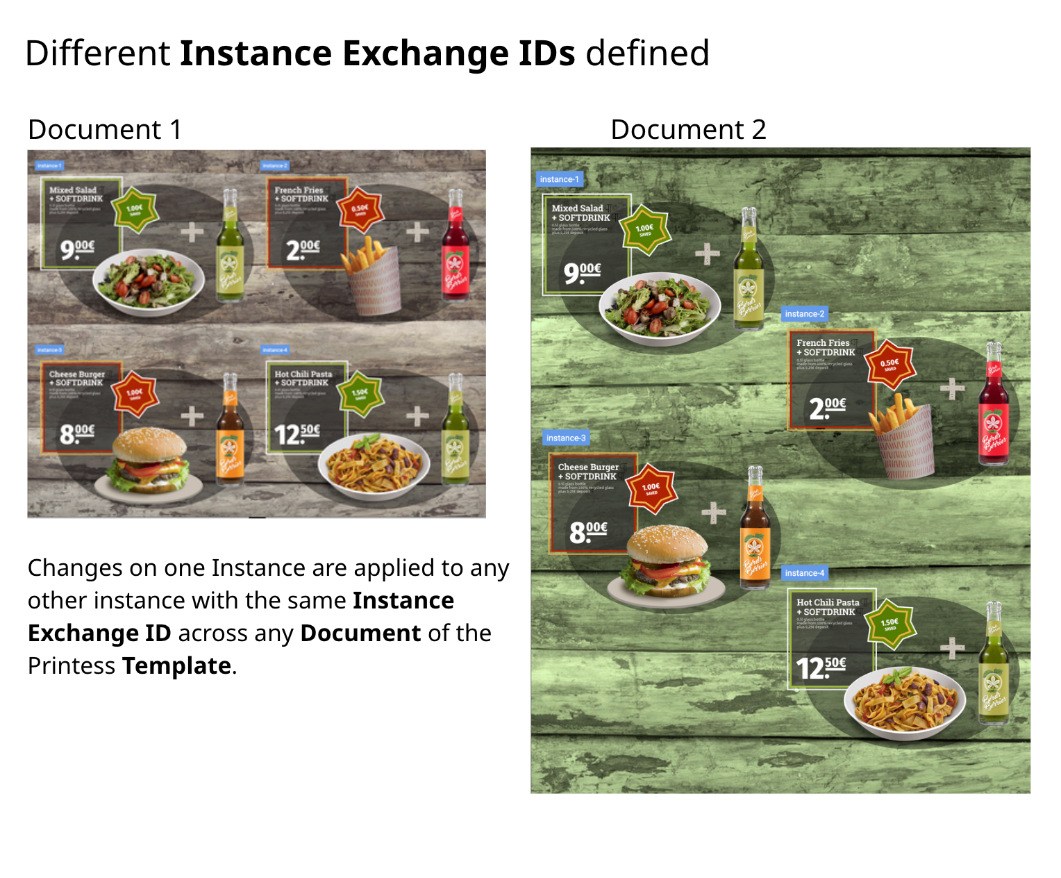 Instance IDs defined