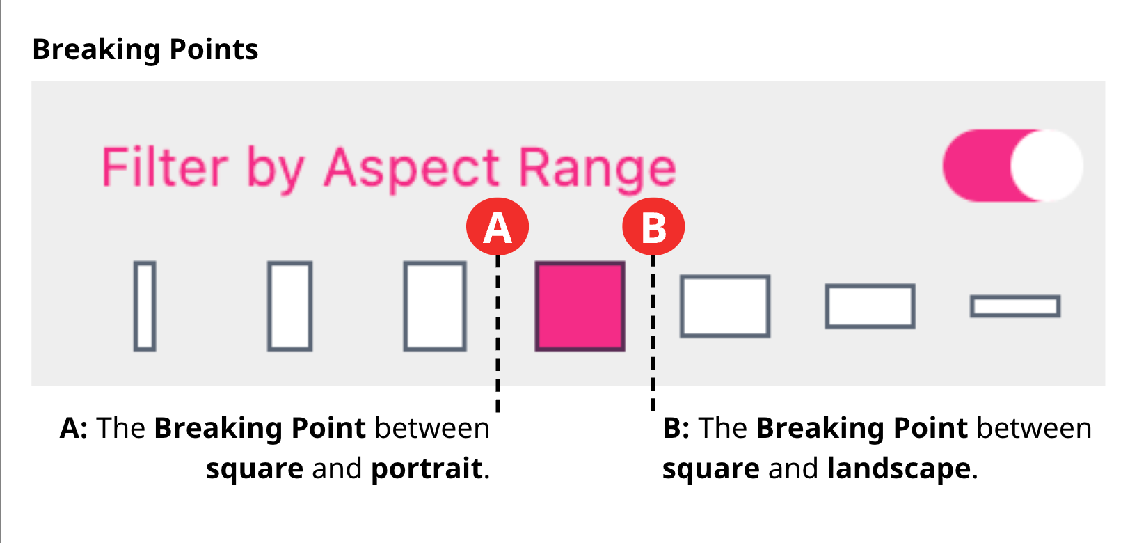 Aspect Ratio Breaking Point