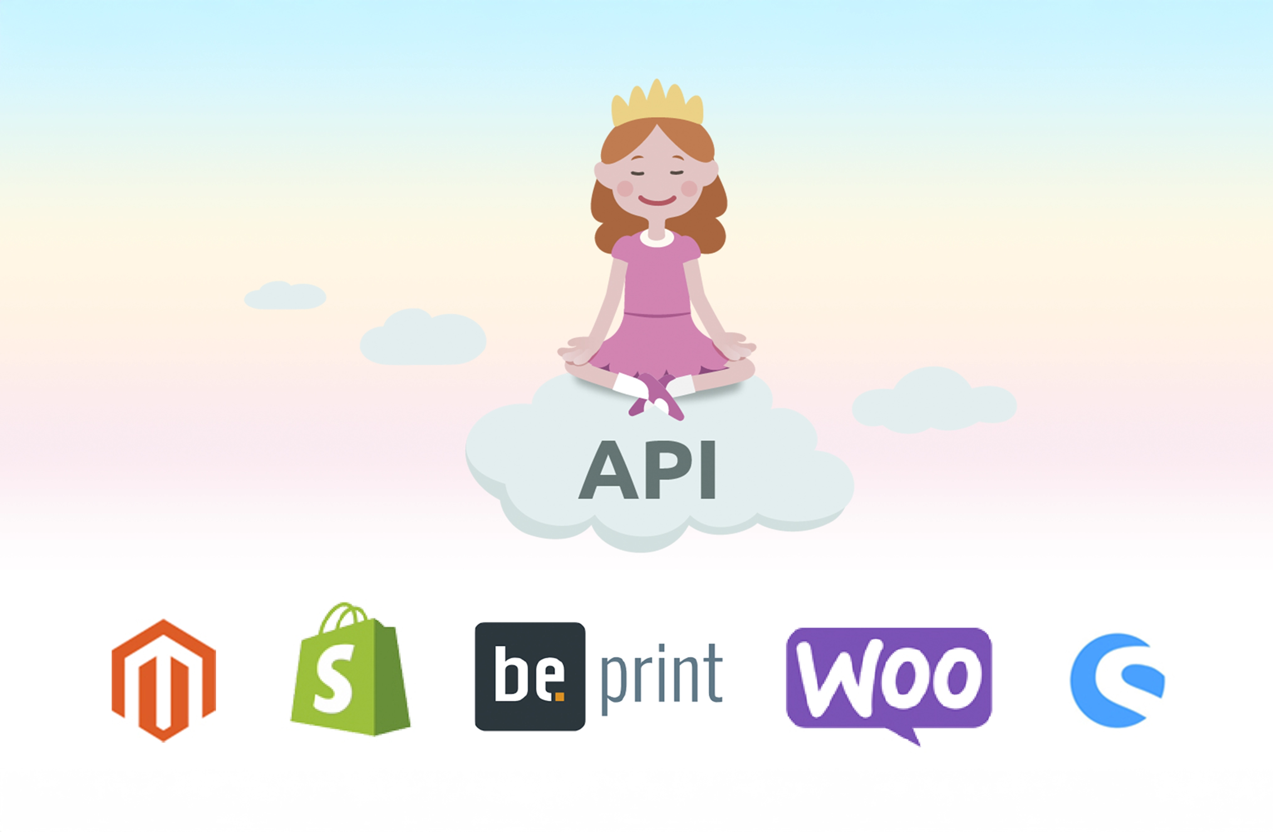 Printess Integrations